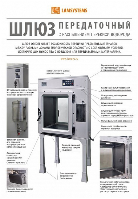 Брошюра